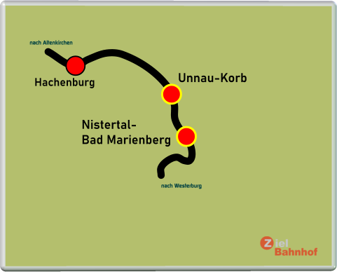 Unnau-Korb Nistertal- Bad Marienberg Hachenburg nach Westerburg nach Altenkirchen
